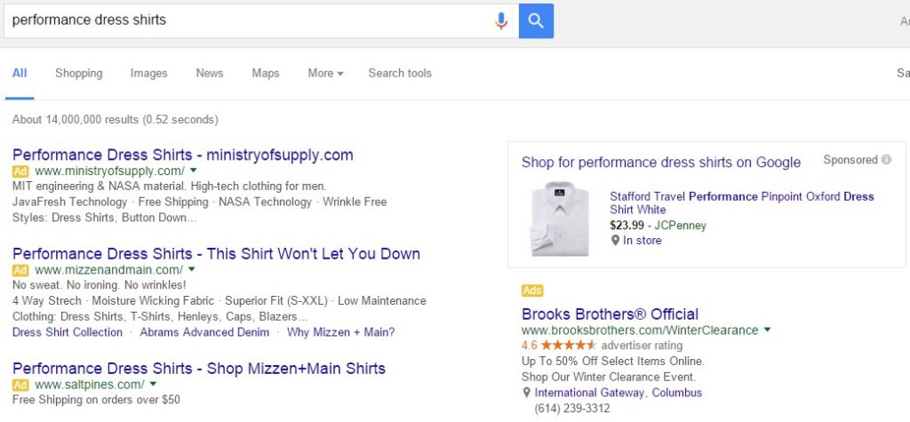 Pay Per Click Campaign Examples Increase Conversions with Pay Per Click Campaign Examples