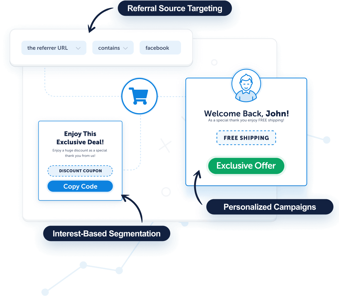 Advanced-Targeting2x - OptinMonster