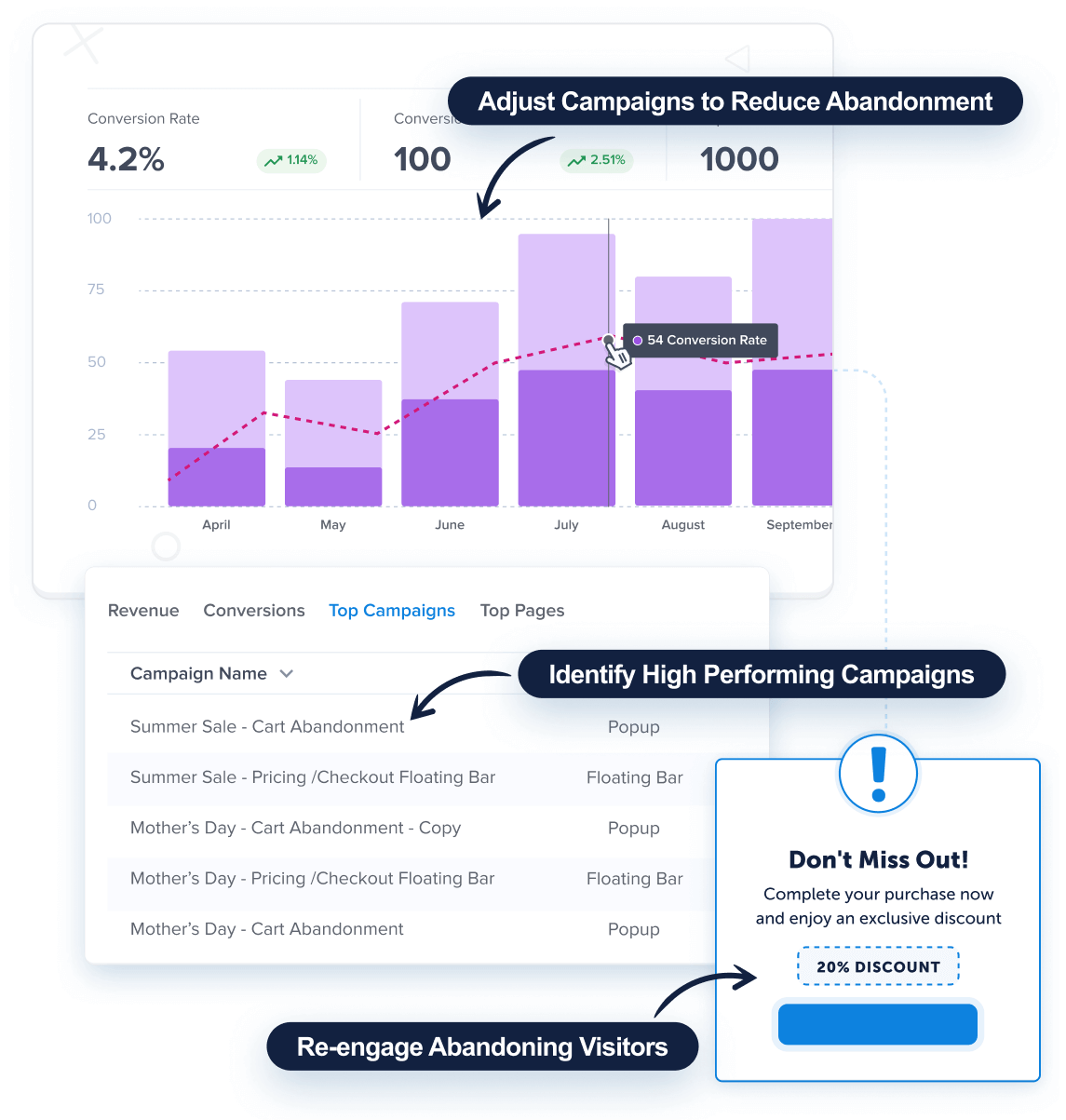 Grow-Your-List2x - OptinMonster
