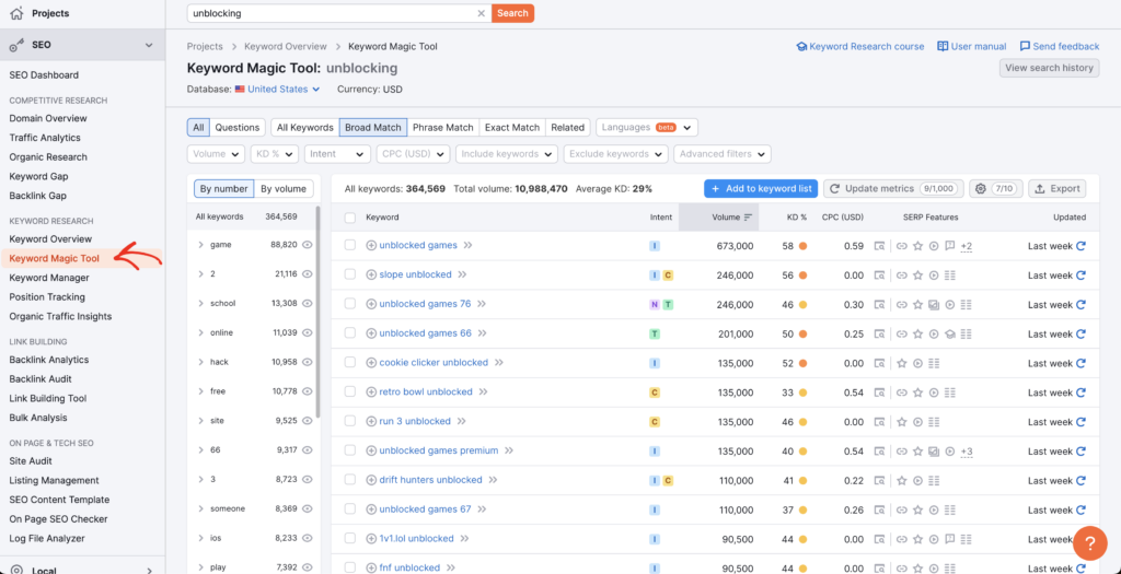 how to choose keywords for seo - Keyword Magic Tool SEMRUSH - OptinMonster how to choose keywords for seo - Keyword Magic Tool SEMRUSH