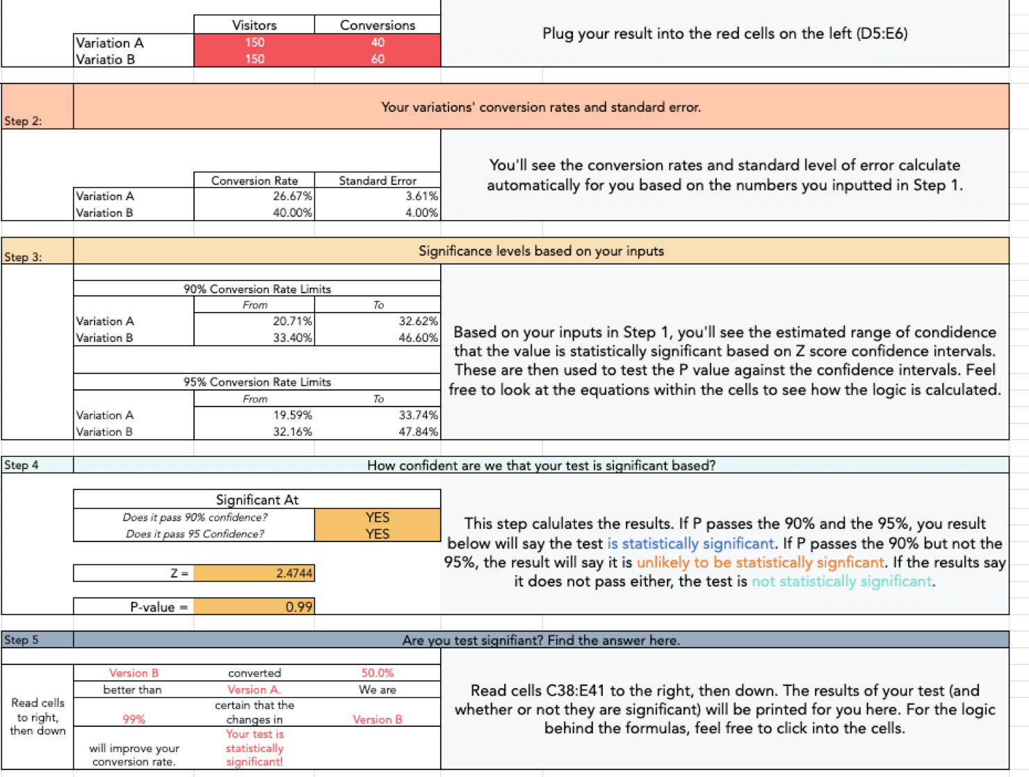 hubspot-ab-testing-significance-calculator - OptinMonster Screenshot of Hubspot's Significance Calculator for A/B Testing. You enter the number of visitors and conversions for each Variation A and Variation B. Then the calculator show whether your results are statistically significant