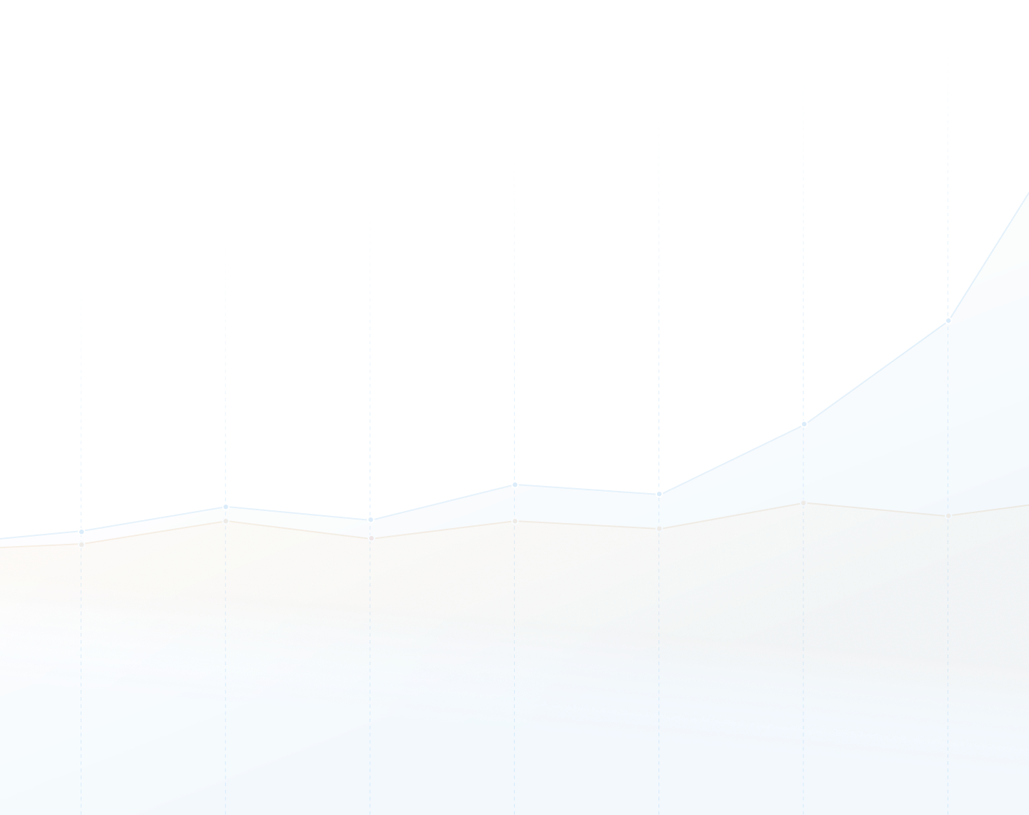 Thrive Leads Campaign Types-min - OptinMonster