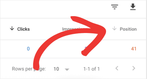 Keyword Position-min - OptinMonster Keyword Position