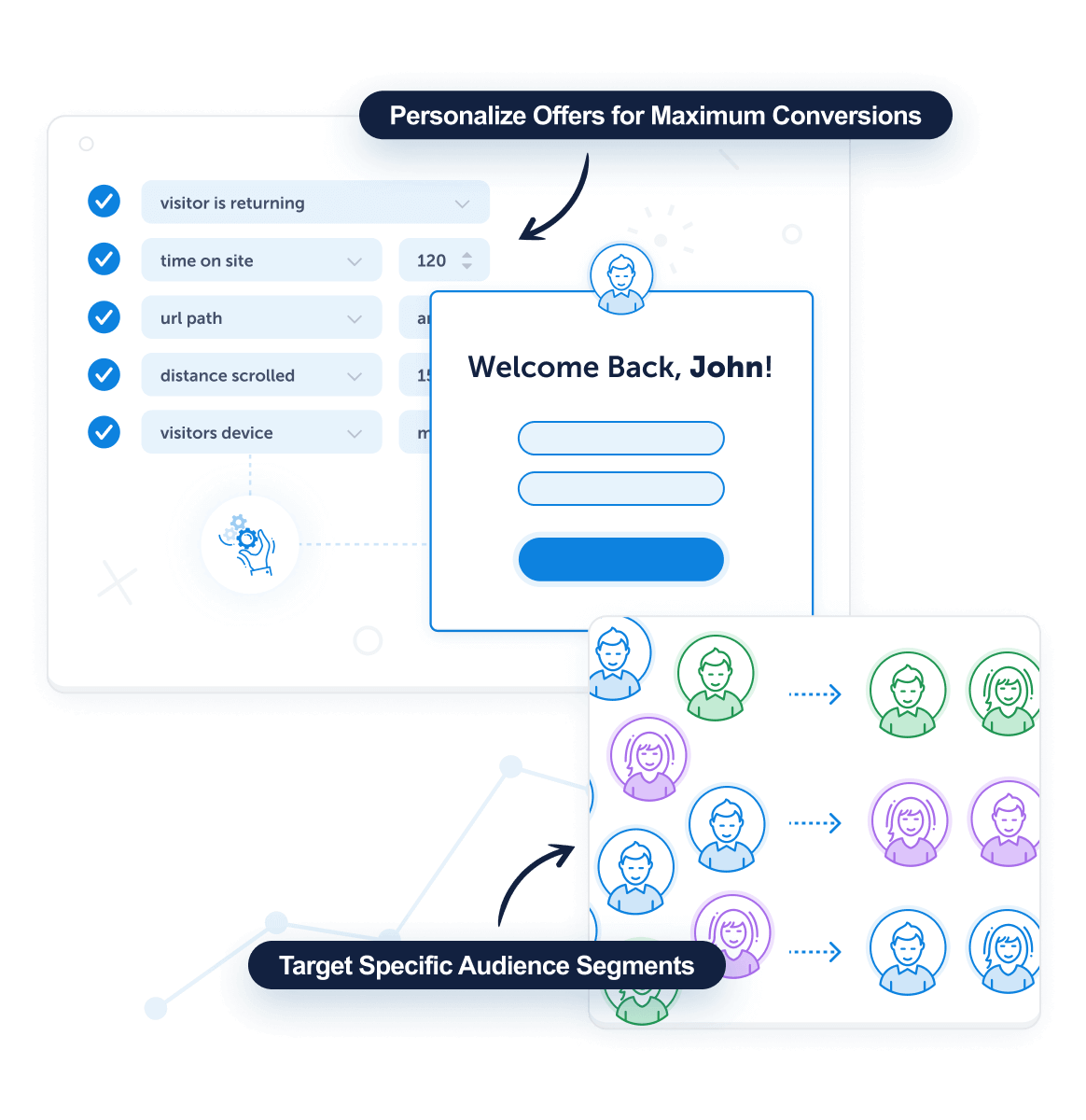 Personalize Sidebar Forms2x - OptinMonster