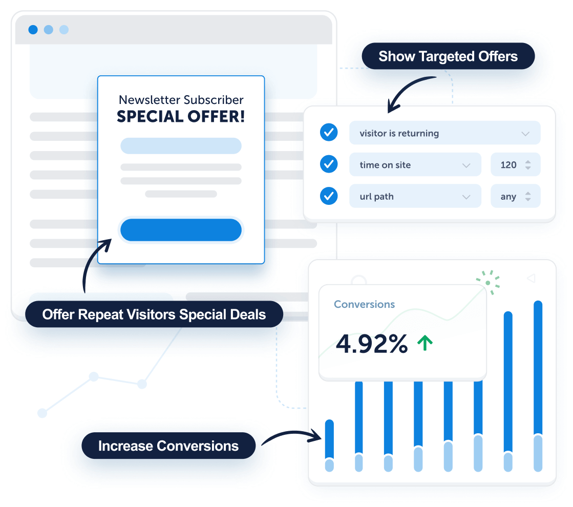 Personalized-Offers2x - OptinMonster