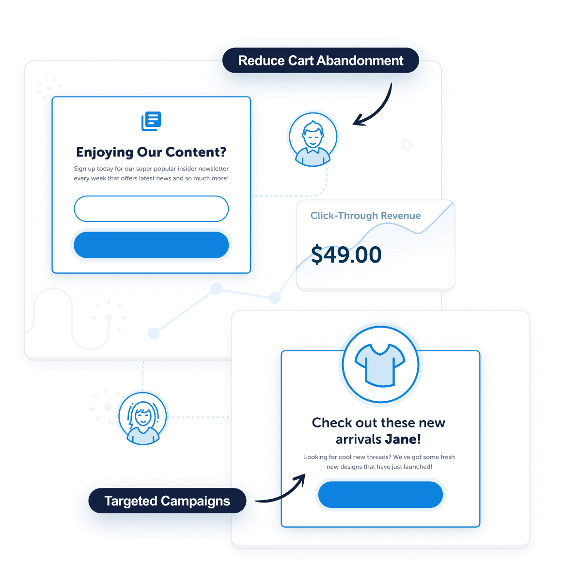 Real Time Behavior Automation2x - OptinMonster