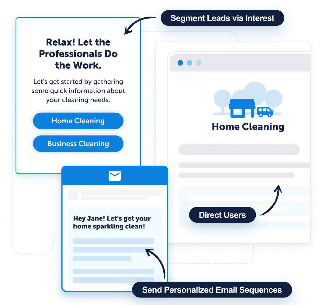 Segment Leads2x - OptinMonster