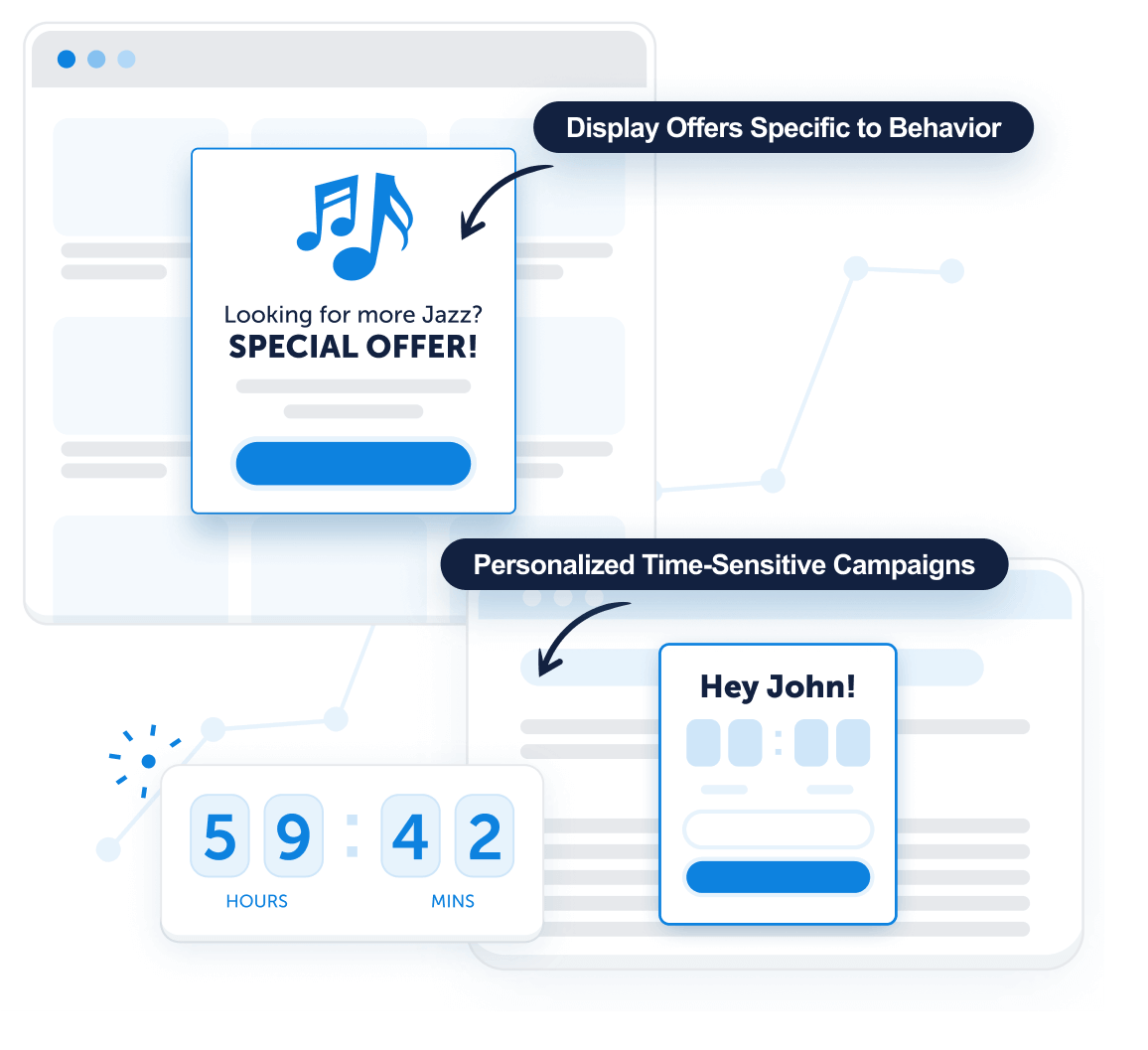 Targeted-Messages2x - OptinMonster