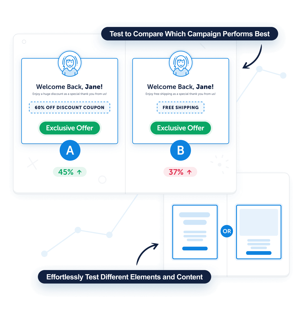 Test-and-Compare2x - OptinMonster